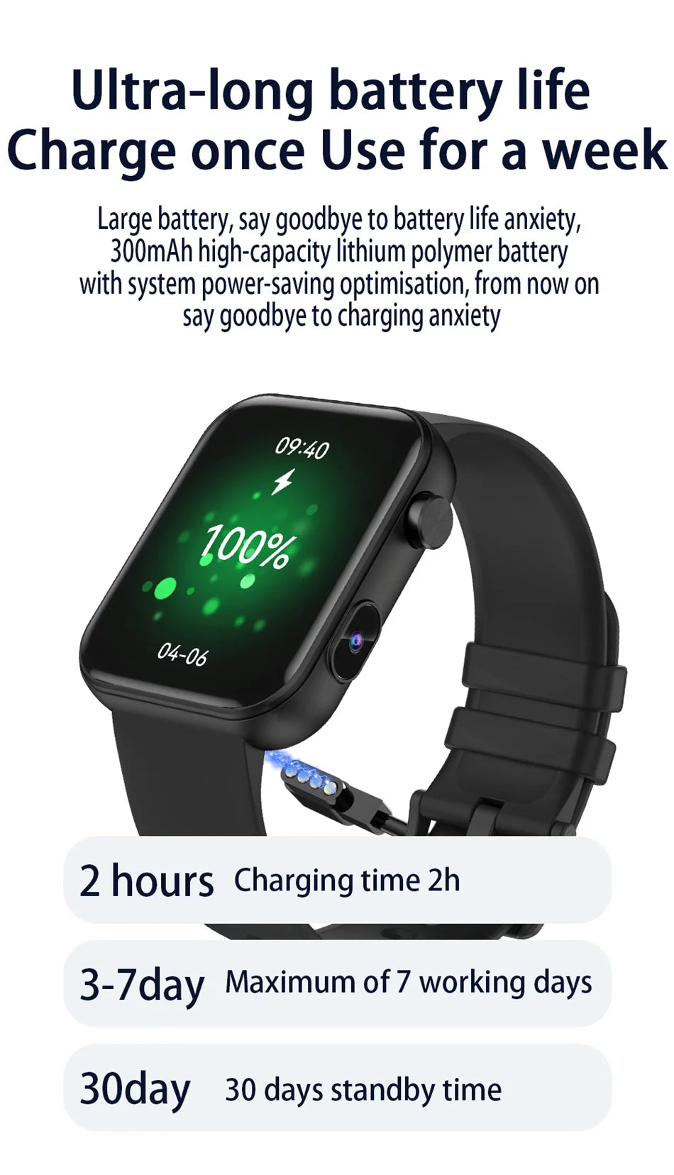 Smartwatch Con Fotocamera Registrazione Video Sincronizzazione Telefono Memoria Ampia Bluetooth Chiamate Musica 2025
