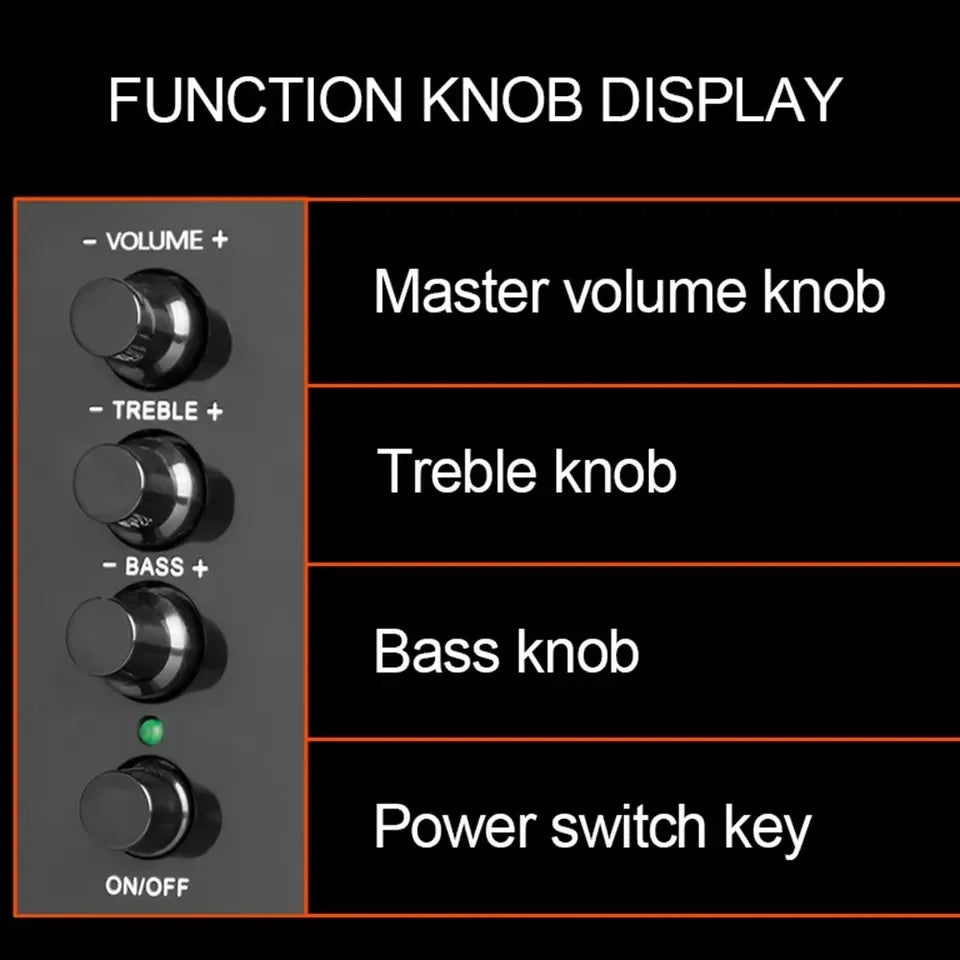 Nuovo Altoparlante Universale Per PC 3D Full Range Bar Stereo Bass Cannon Per Musica Computer Laptop Telefono TV USB
