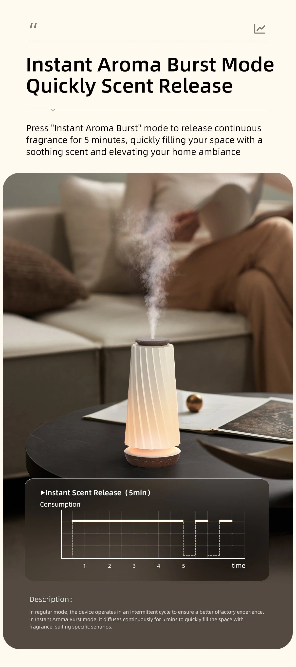Diffusore Di Profumo Bluetooth Intelligente Con Aromi Per Ambienti Luce Notturna Automatico Per Ufficio E Casa