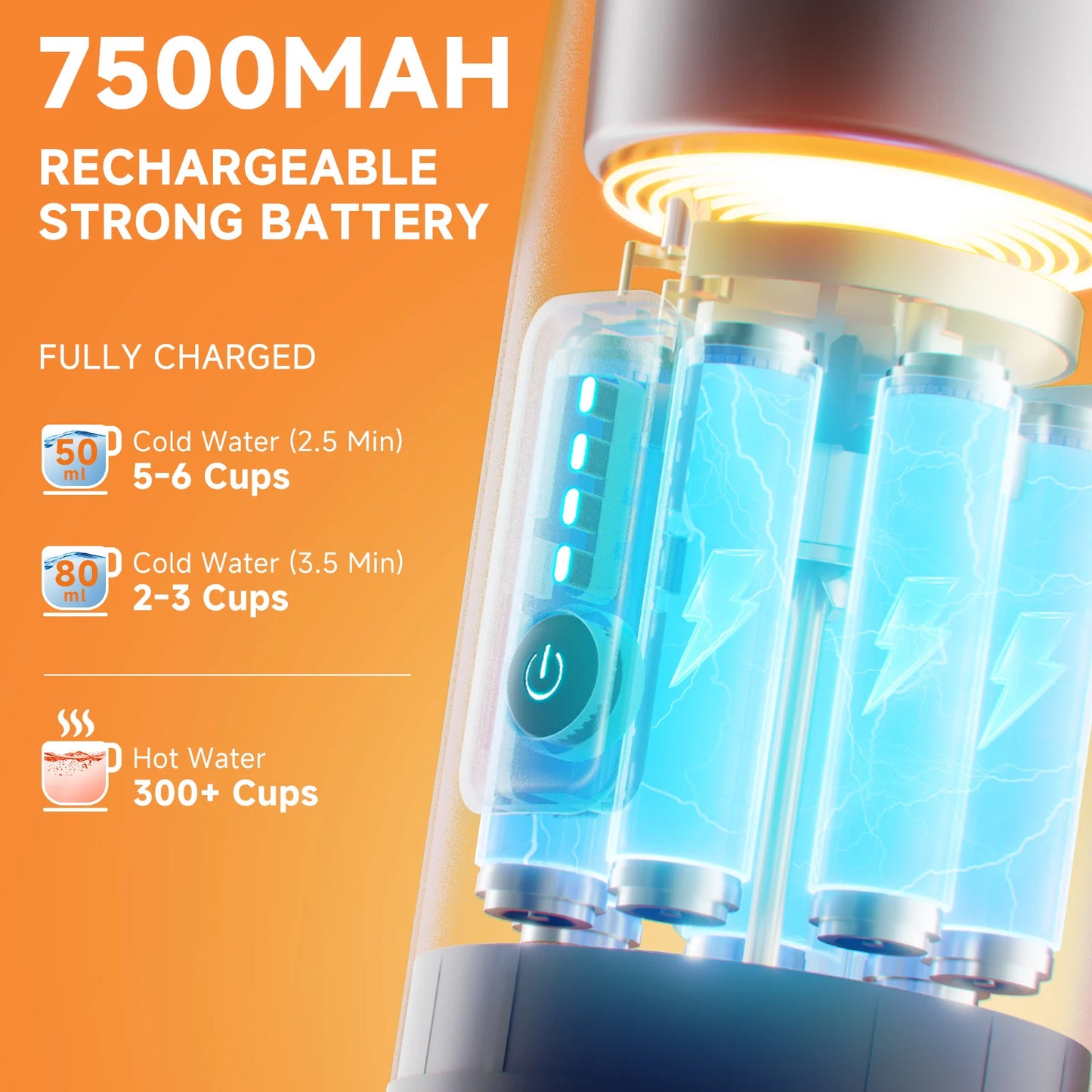 Biolomix Caffettiera Portatile 3 In 1 Per Viaggiatori Espresso USB 12V Compatibile Nespresso Dolce Gusto