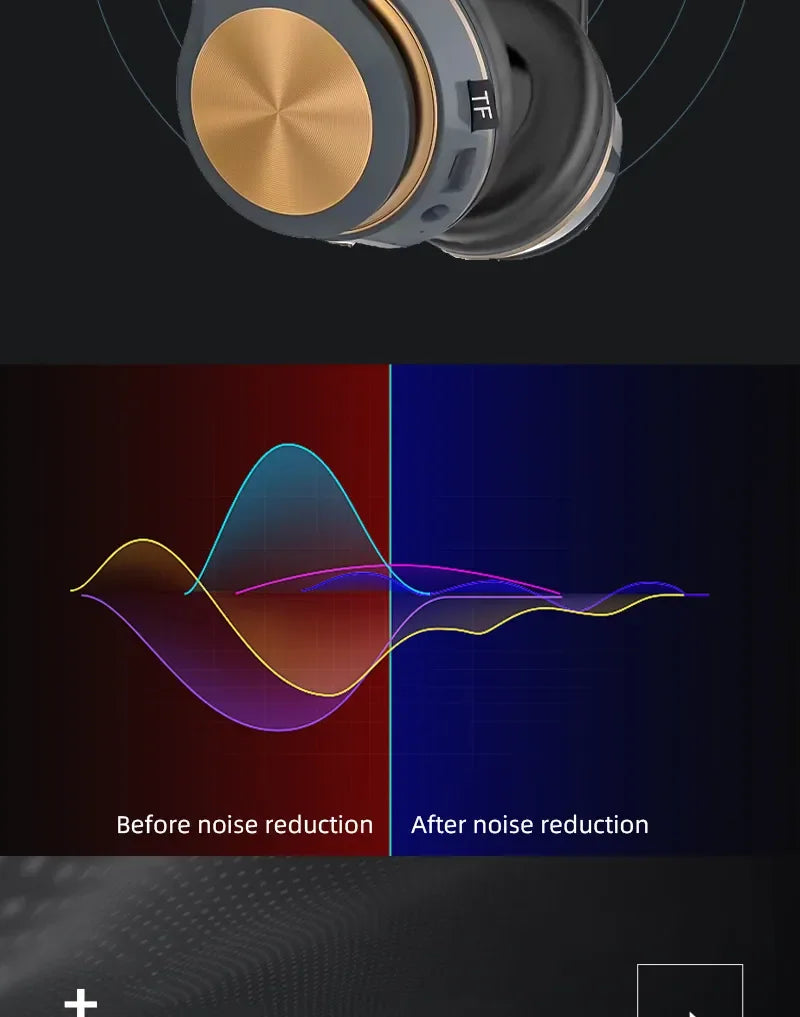 Auricolare Bluetooth T5 Pieghevole Con Microfono Integrato Per PC Gaming E Assistente Vocale Wireless E Cablate 3,5 Mm