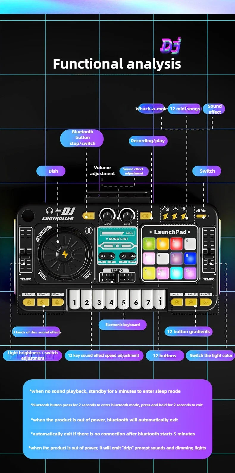 Controller DJ per bambini Mixer giocattolo musicale con microfono Luce a LED Gioco musicale elettronico Giradischi DJ per regali di compleanno per bambini