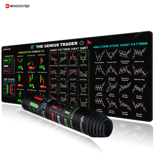 EXCO Tappetino Da Scrivania Per Trader Mouse Pad Grande Grafico Modello Candeliere Con Bordo Cucito E Base In Gomma