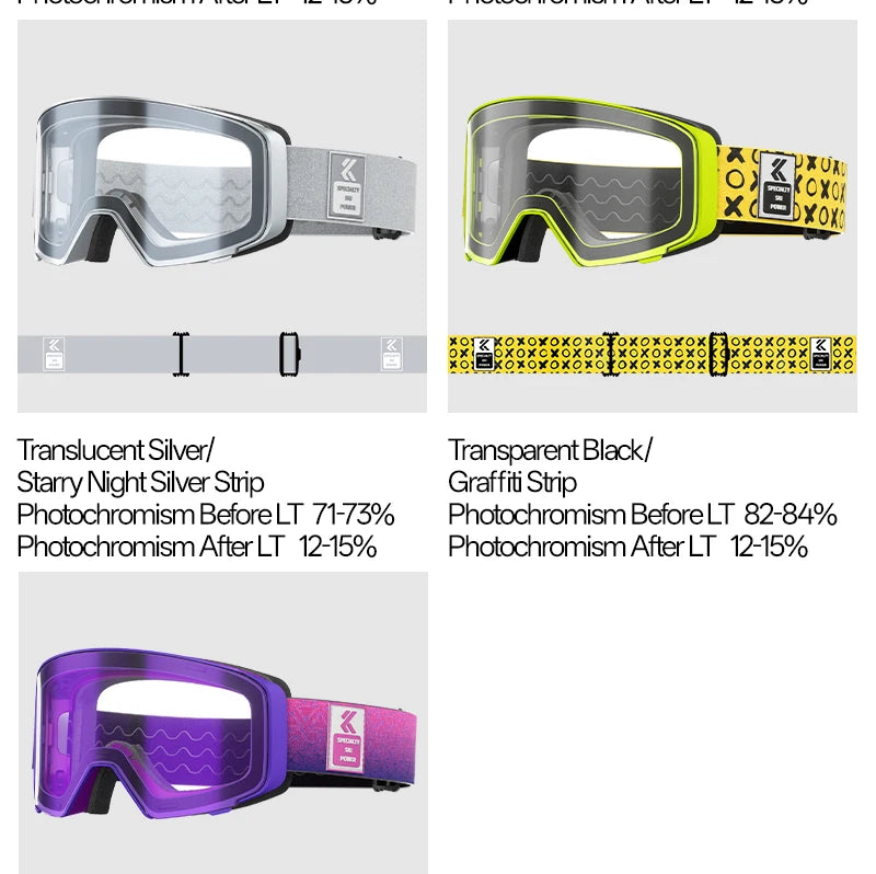 Kapvoe Occhiali Da Neve Magnetici Flip Over Fotocromatici UV400 Antinebbia Uomo Donna TPU Lenti In Policarbonato