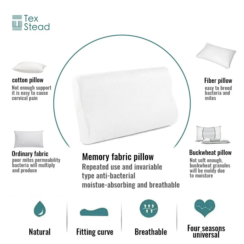 Cuscino Ergonomico In Memory Foam Singolo Con Supporto Cervicale Per Letto Rinfrescante E Traspirante