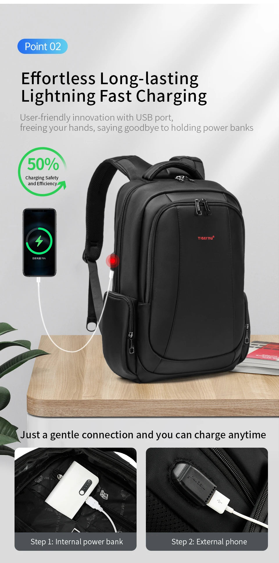 Tigernu Zaino Da Uomo In Nylon 14 15.6 17.3 Pollici Per Laptop Zaino Da Scuola E Viaggio