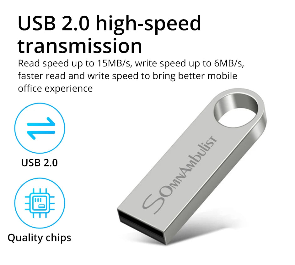 Pen Drive USB 2.0 Ad Alta Velocità SomnAmbuList 4GB 8GB 16GB 32GB 64GB 128GB Compatibile Con PC E Dispositivi Mobili