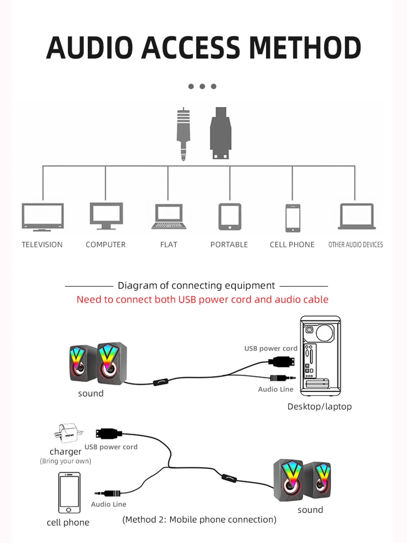 Altoparlanti Da Gioco RGB Cablati Per PC Con Subwoofer Musica Surround Stereo Desktop Computer Mini Altoparlanti