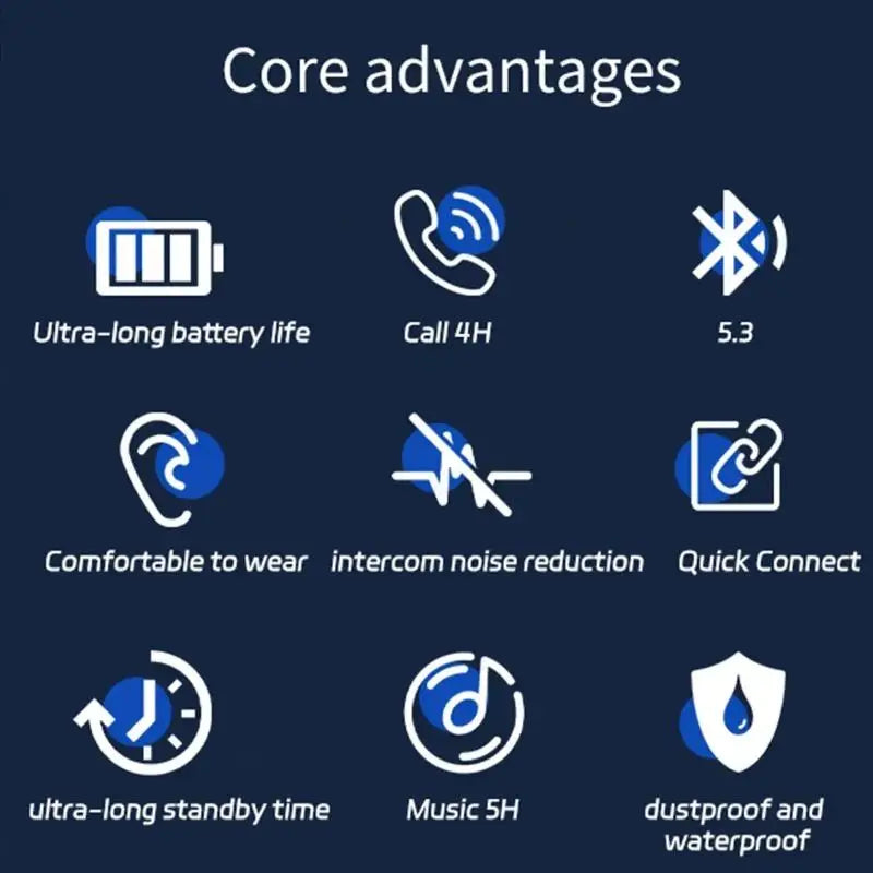 Cuffie Per Traduzione Linguistica Bluetooth 5.0 Con Traduzione In Tempo Reale E Supporto A 144 Lingue Per Professionisti