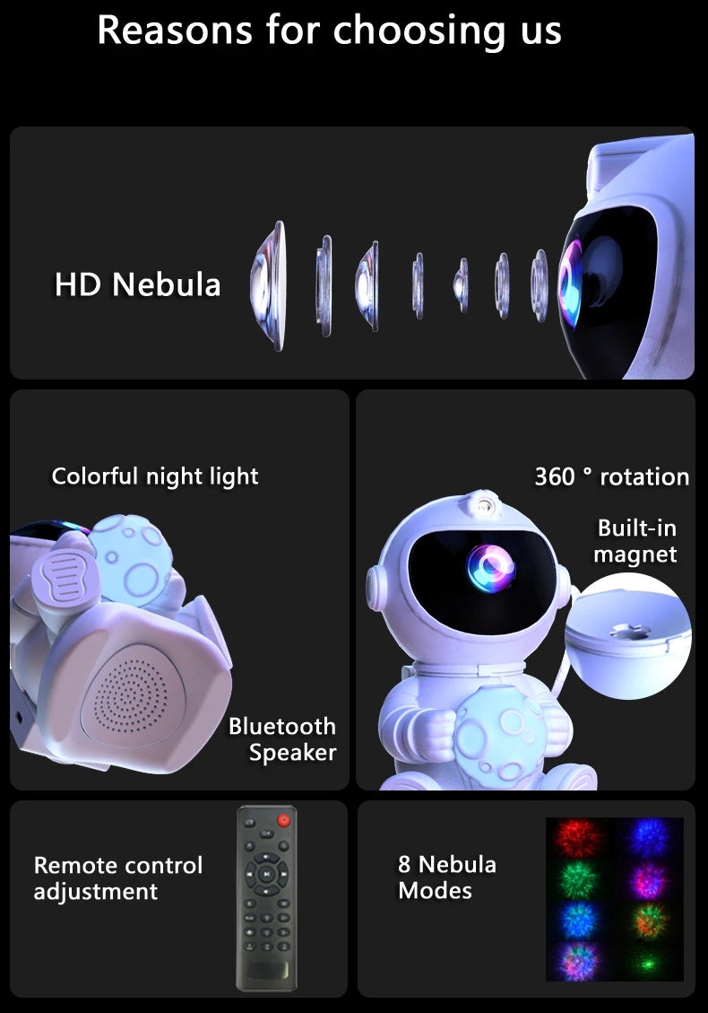 Proiettore galassia astronauta Proiettore luce notturna stella e luna Timer remoto Bluetooth 360 ° Angolo regolabile per regalo per bambini in camera da letto