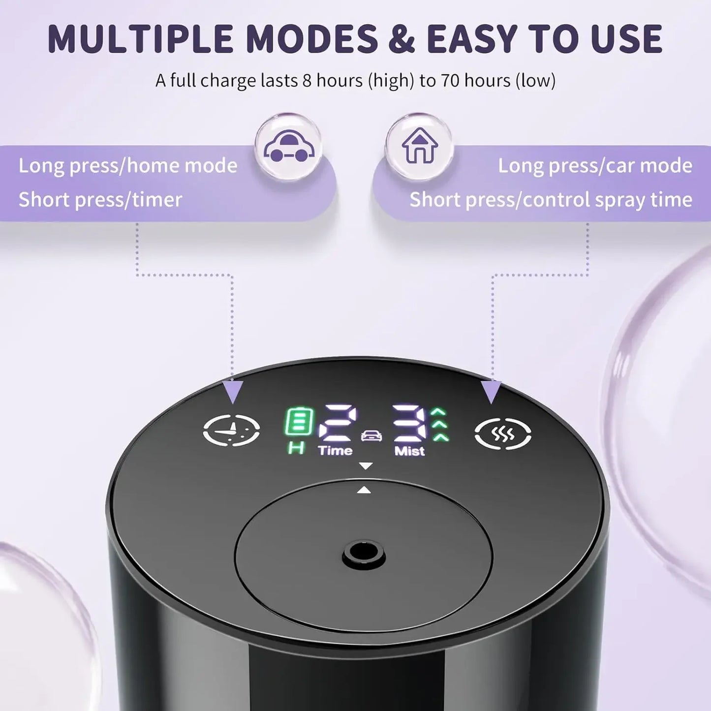 Diffusore Oli Essenziali Senza Acqua Portatile Senza Fili Batteria Ricaricabile USB Per Auto Ufficio Casa 2026