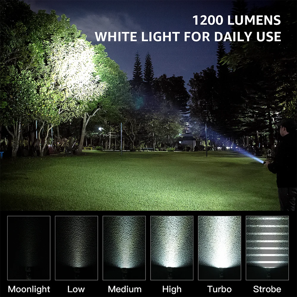 Sofirn SR20 Mini Torcia 1200lm 18350 Luce LED Bianca E Rossa Per Campeggio Caccia Situazioni Emergenza IP68 Impermeabile
