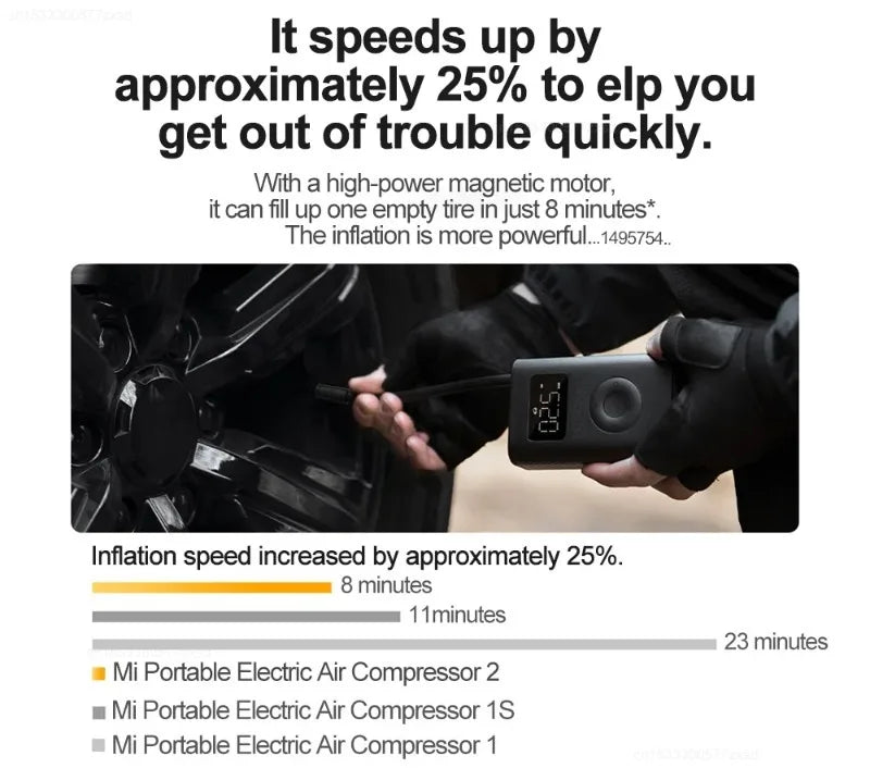 Pompa Daria Portatile Mijia 2 Compressore Elettrico Multifunzione Per Auto Moto Biciclette E Palloni