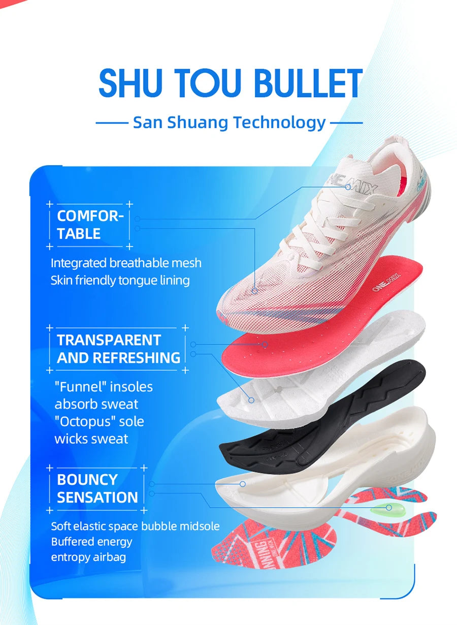 ONEMIX Marathon Scarpe Da Corsa Con Piastra In Carbonio Uomo Antiurto Rimbalzo Ultraleggero E Supporto Stabile