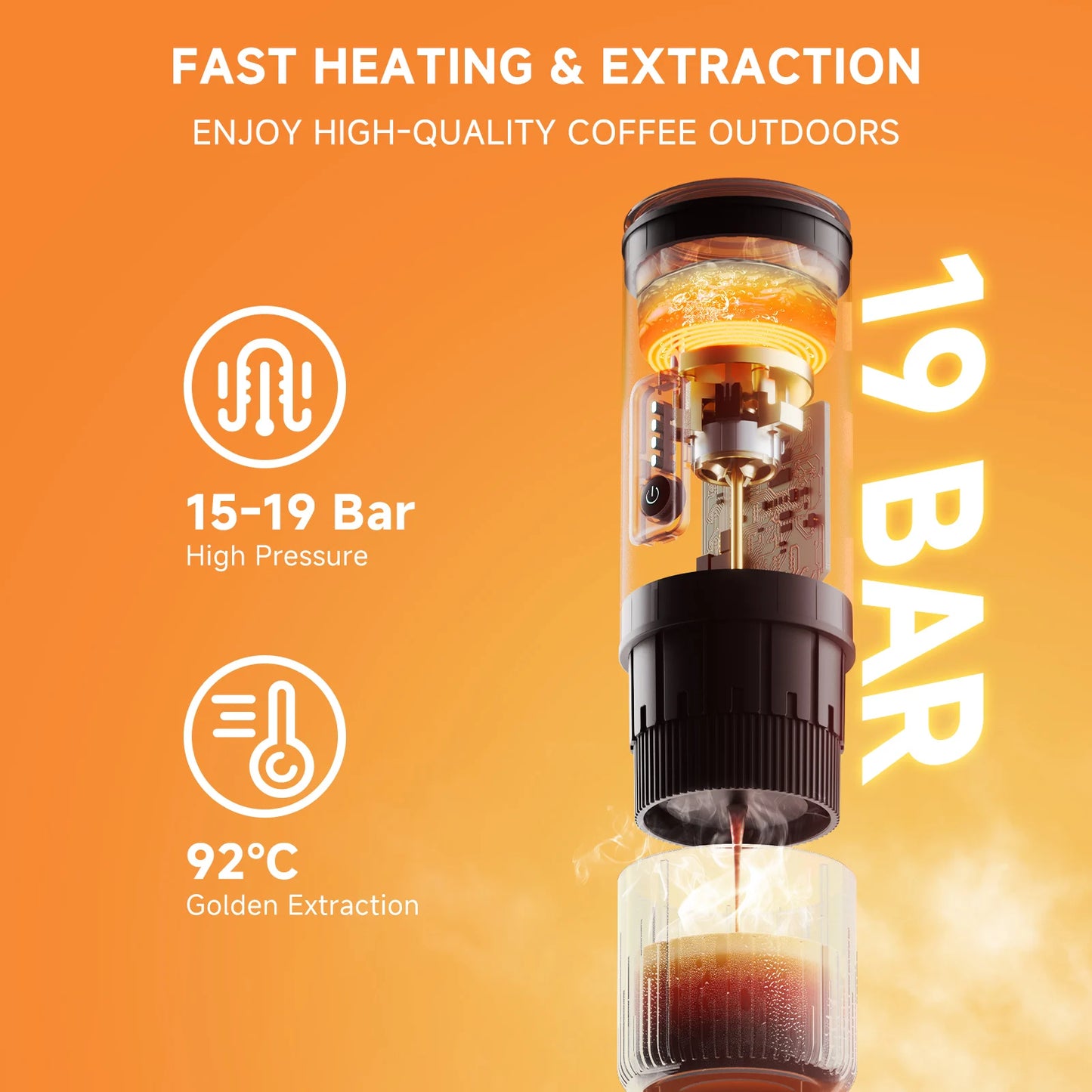 Biolomix Caffettiera Portatile 3 In 1 Per Viaggiatori Espresso USB 12V Compatibile Nespresso Dolce Gusto