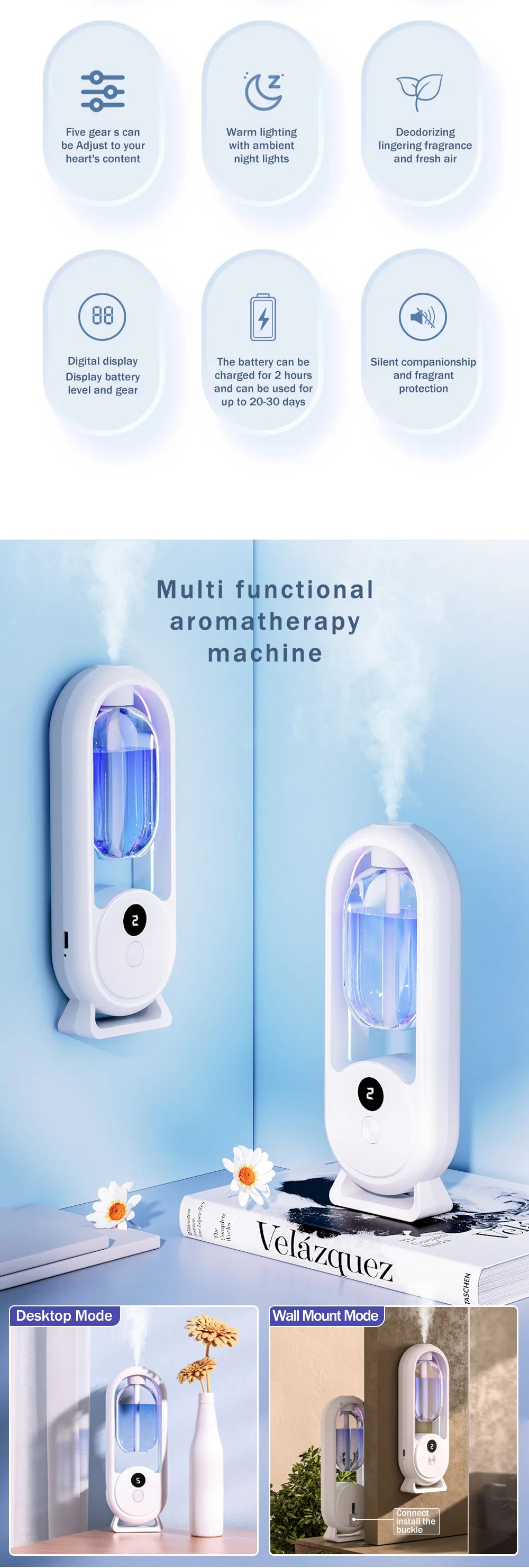 Diffusore Di Aromi Portatile Ricaricabile Per Aromaterapia Deodorante Ambienti Temporizzato In 5 Modalità