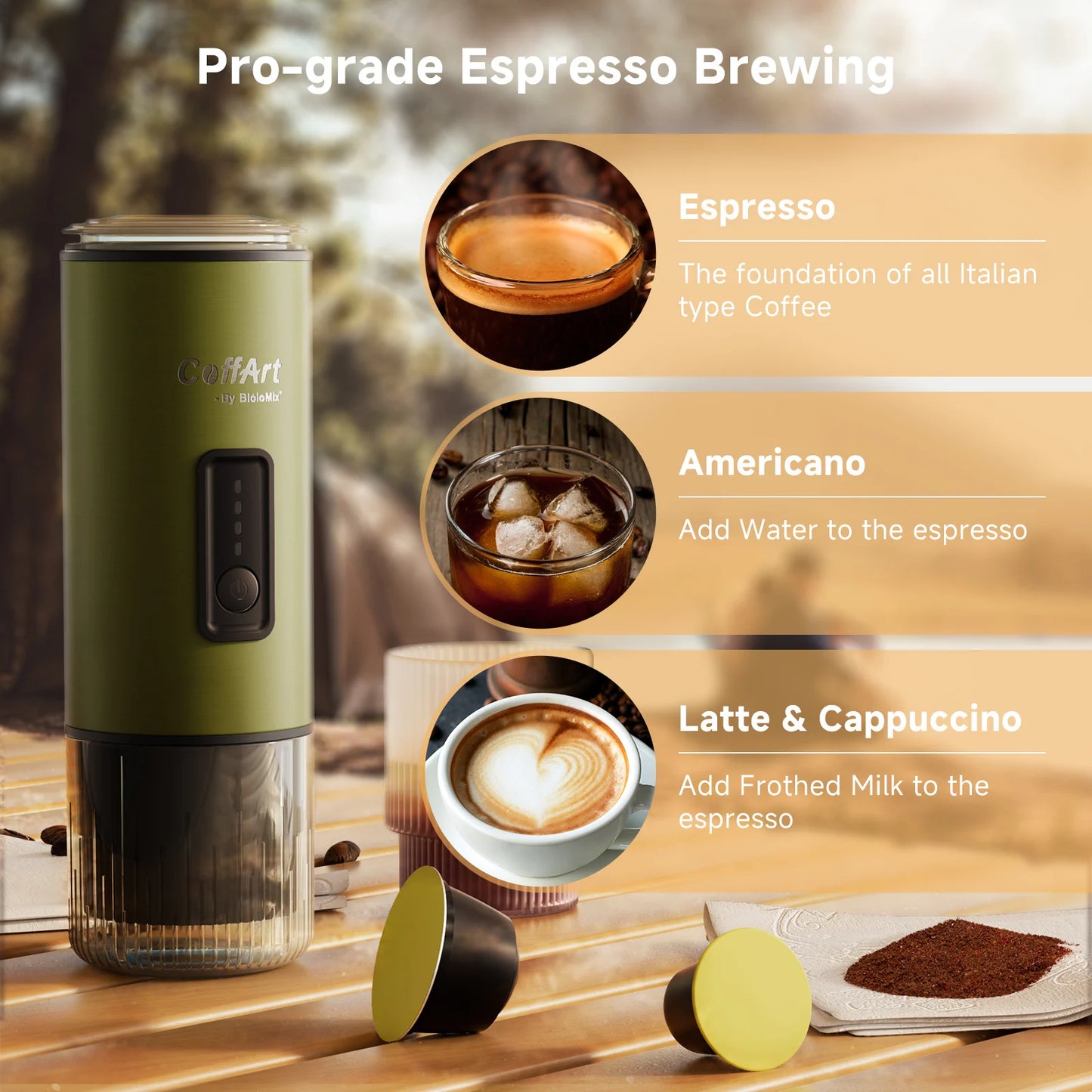 Biolomix Caffettiera Portatile 3 In 1 Per Viaggiatori Espresso USB 12V Compatibile Nespresso Dolce Gusto