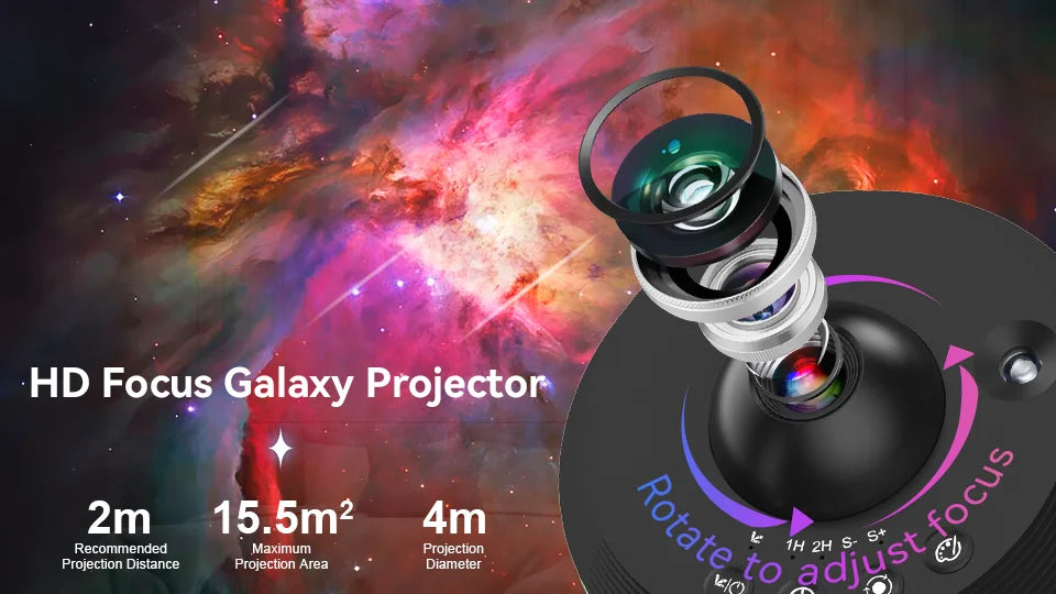 Proiettore Galaxy Star 12 In 1 Con Meteor Lampada Notturna Rotante Space Ball Per Bambini