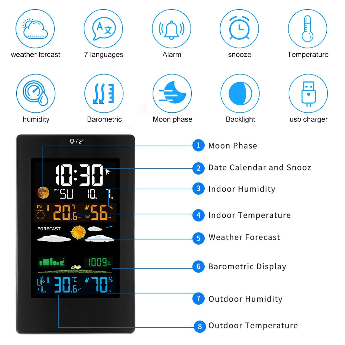 Stazione Meteorologica Multifunzionale Con Sveglia Termometro Igrometro Digitale Schermo Tattile Esterno Wireless