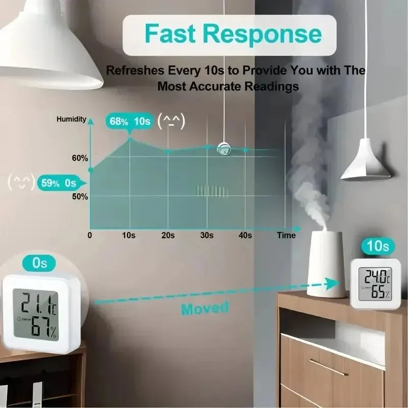 Indicatore Di Temperatura E Umidità Per Mini Termometro Digitale Con Sensore, Montaggio A Parete, Schermo LCD Domestico