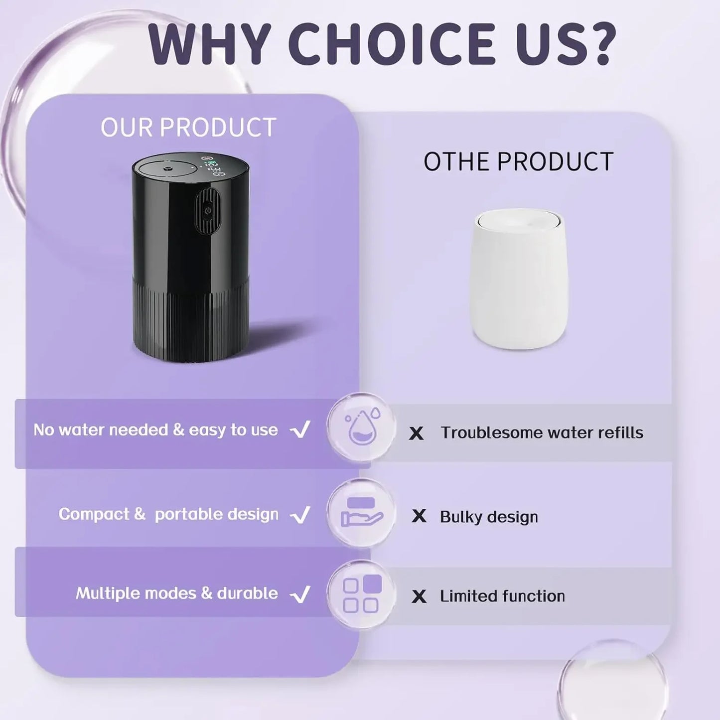 Diffusore Oli Essenziali Senza Acqua Portatile Senza Fili Batteria Ricaricabile USB Per Auto Ufficio Casa 2026