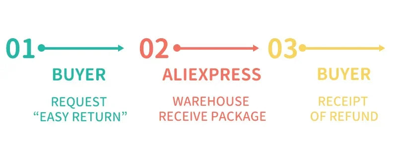 Body sexy da donna a maniche lunghe Colletto rovesciato Scollo a V Shapewear Camicia per il controllo della pancia Camicia per il sollevamento del sedere Compressione senza cuciture