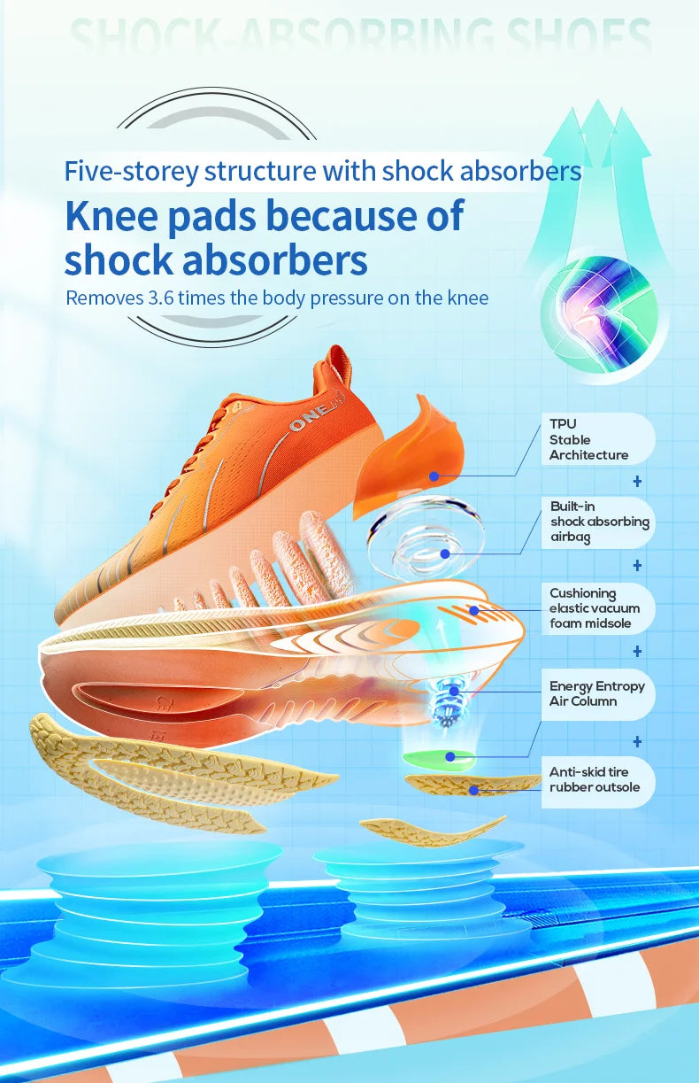 Onemix Nuove Scarpe Da Corsa Ammortizzanti Uomo Runner Antiscivolo Per Esterno Scarpe Da Ginnastica Sportive