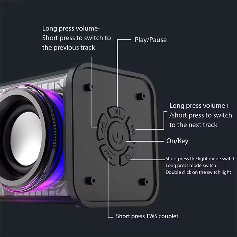 Altoparlante Bluetooth TWS V8 Mecha Trasparente Con Luce RGB Suono Potente Bass Subwoofer Per Feste In Casa
