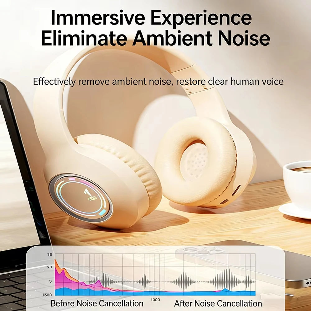 KEBIDU Cuffie Da Gioco Bluetooth Pieghevoli Over-Ear RGB Cancellazione Del Rumore Attiva HiFi Wireless Scheda TF