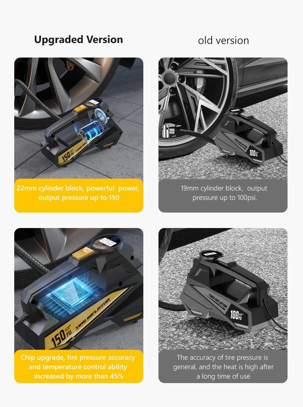 Pompa Aria Portatile 12V LED 150 PSI Compressore Pneumatici Elettrico Per Auto Bici Moto