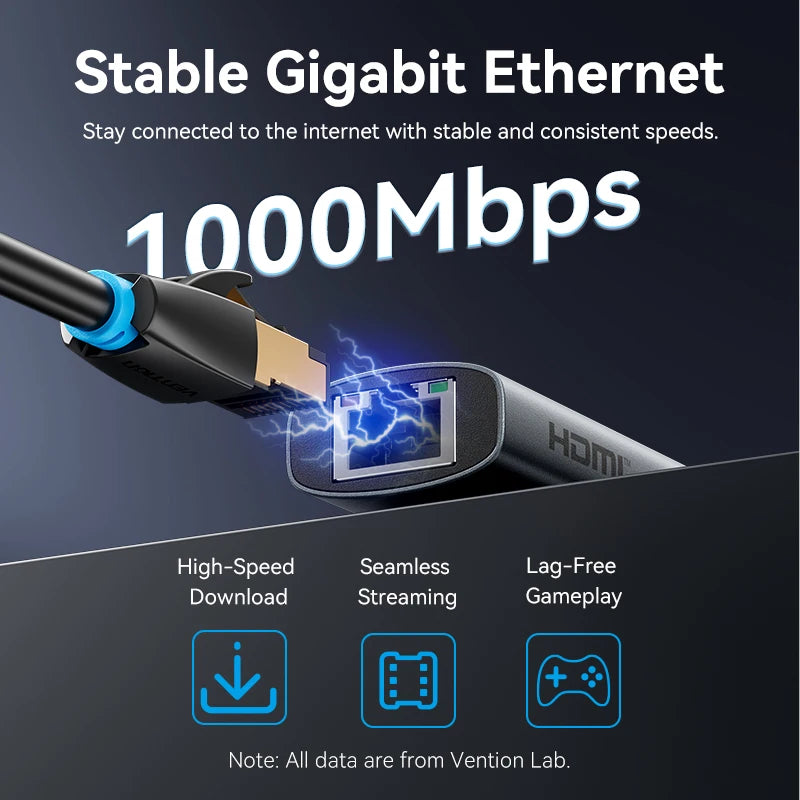 Hub USB C 4K60Hz HDMI RJ45 PD 100W Adattatore Per MacBook iPad Pro Air M2 M1 Samsung USB 3 0