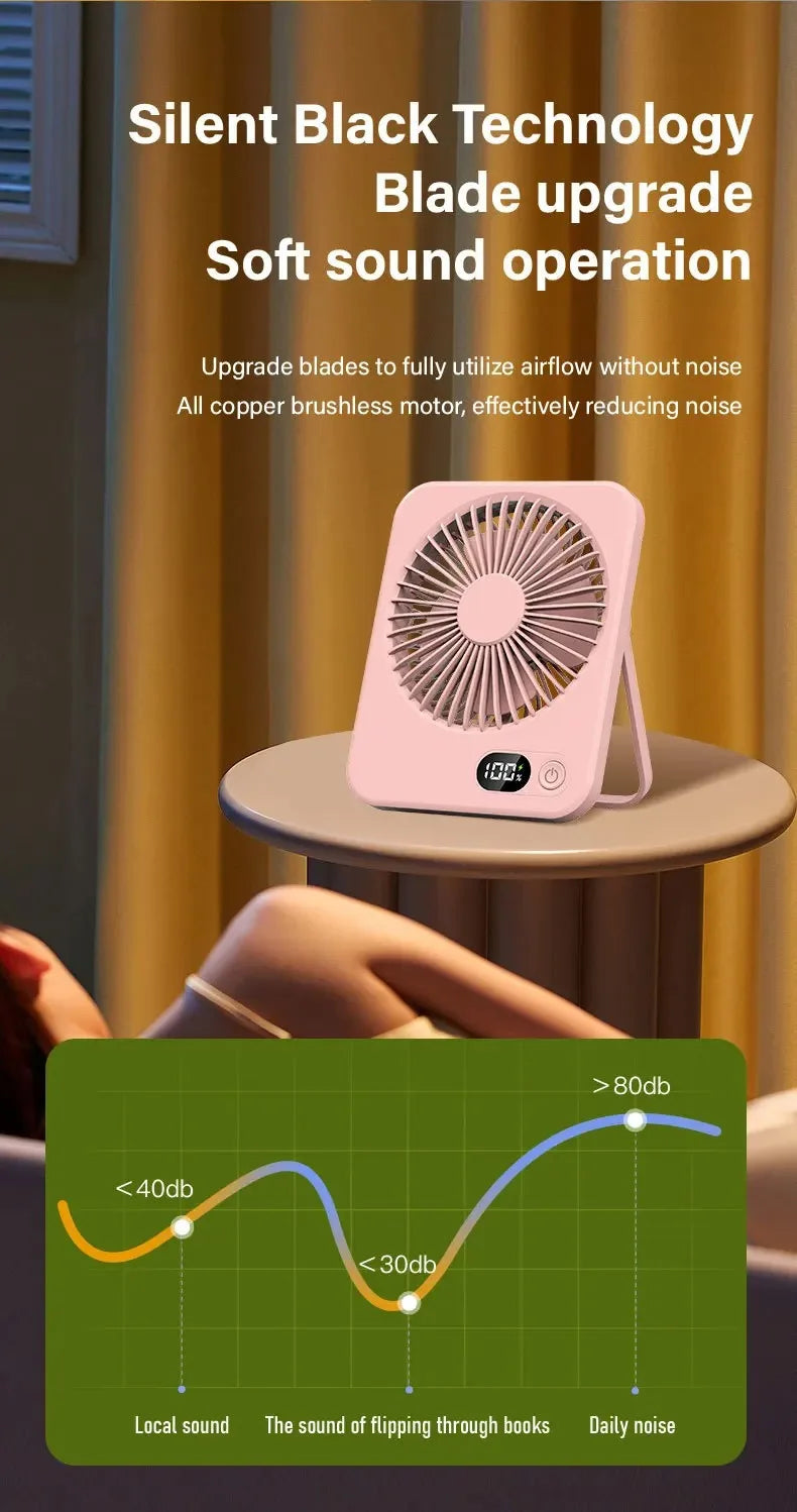 Ventilatore Da Tavolo Portatile Silenzioso Con Display Regolabile Ricaricabile A Cinque Velocità Pieghevole Da Scrivania