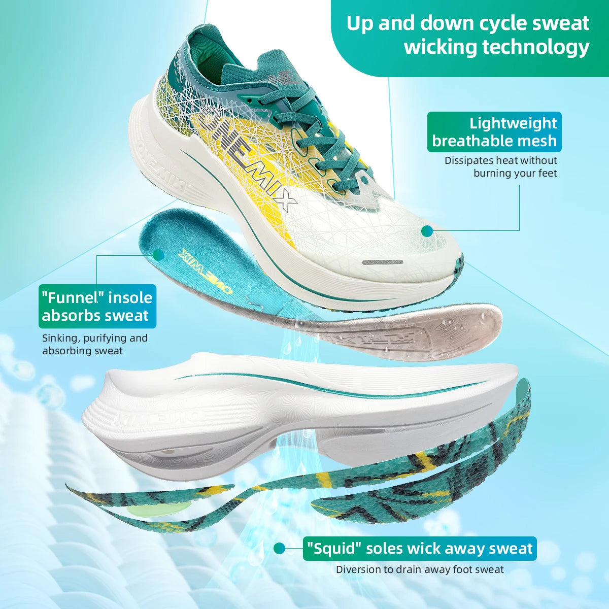 Onemix Marathon Scarpe Da Corsa Con Piastra In Carbonio Ultraleggere Tecnologia Di Rimbalzo Sneakers Da Uomo All Aperto
