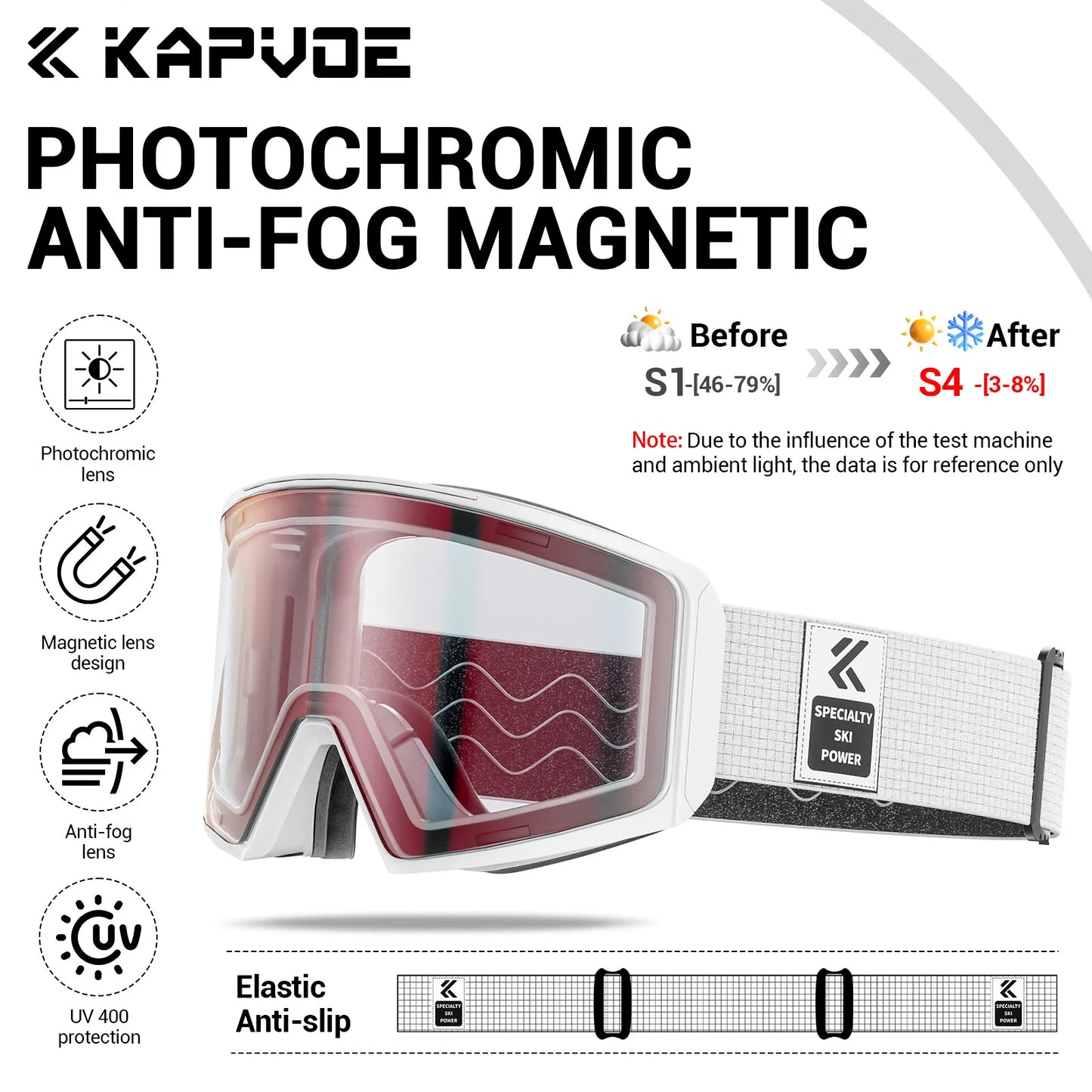 Kapvoe Occhiali Da Sci Fotocromatici E Maschera Da Snowboard Antiappannamento UV400 Per Uomo E Donna Occhiali Inverno