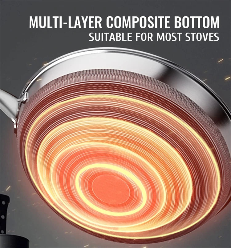 LMETJMA Padella in acciaio inossidabile Padella antiaderente a nido d'ape con coperchio Piano cottura elettrico a gas in ceramica a induzione compatibile KC0480