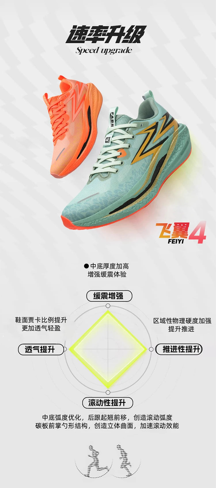 Scarpe Da Corsa Marathon Uomo Con Piastra In Carbonio Leggere E Traspiranti Sneakers Atletiche Per Donna Comode