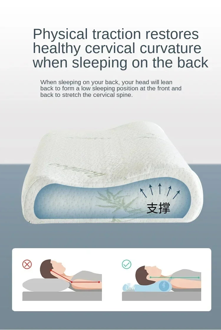 Cuscino Lungo In Memory Foam Ortopedico Per Dormire Con Protezione Del Collo Premaman A Forma Lunga Rimbalzo Lento