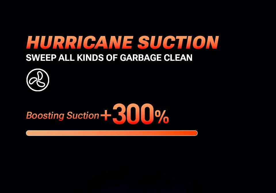 SZUK Aspirapolvere Senza Fili per Auto 985000PA Potente Portatile 0,5L CE Certificato