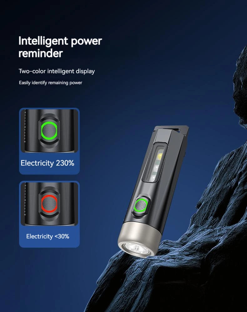 Philips Mini Torcia SFL1121 Alta Intensità Ultraluminosa Ricaricabile Portatile Autodifesa Emergenza Esterna 200 Metri