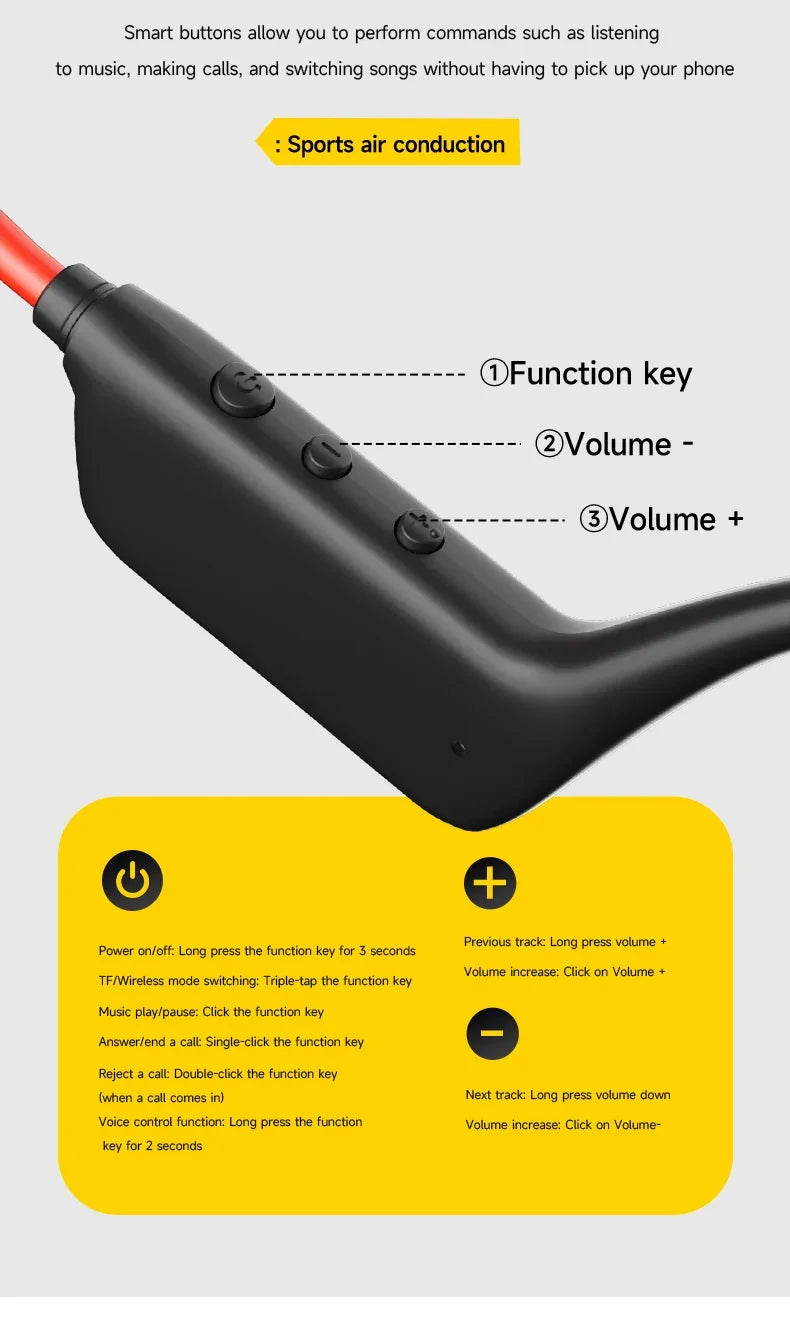 Cuffie A Conduzione Ossea Wireless Lenovo Real X7 X8 IPX8 Bluetooth 5.3 Nuoto Impermeabili Esercizio Fitness 2026