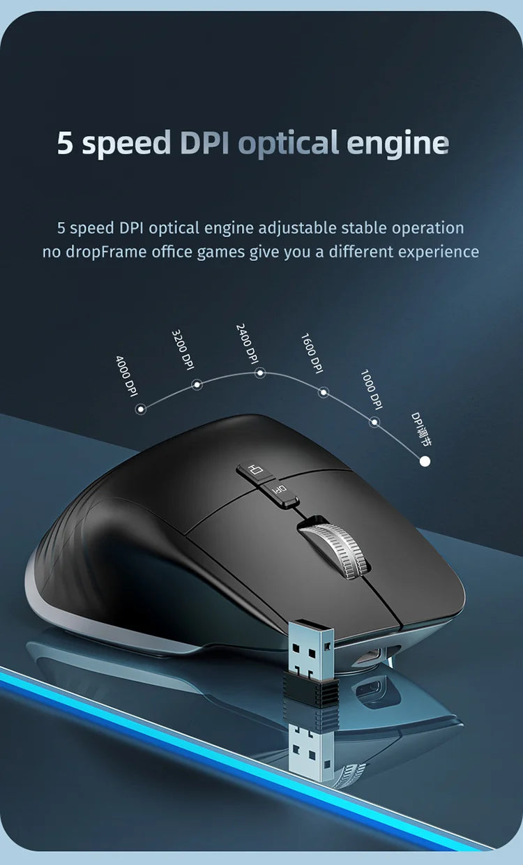Mouse Wireless Multi Dispositivo Bluetooth 5.0 e 3.0 2.4G Ottico Portatile Ergonomico Per Computer Mano Destra