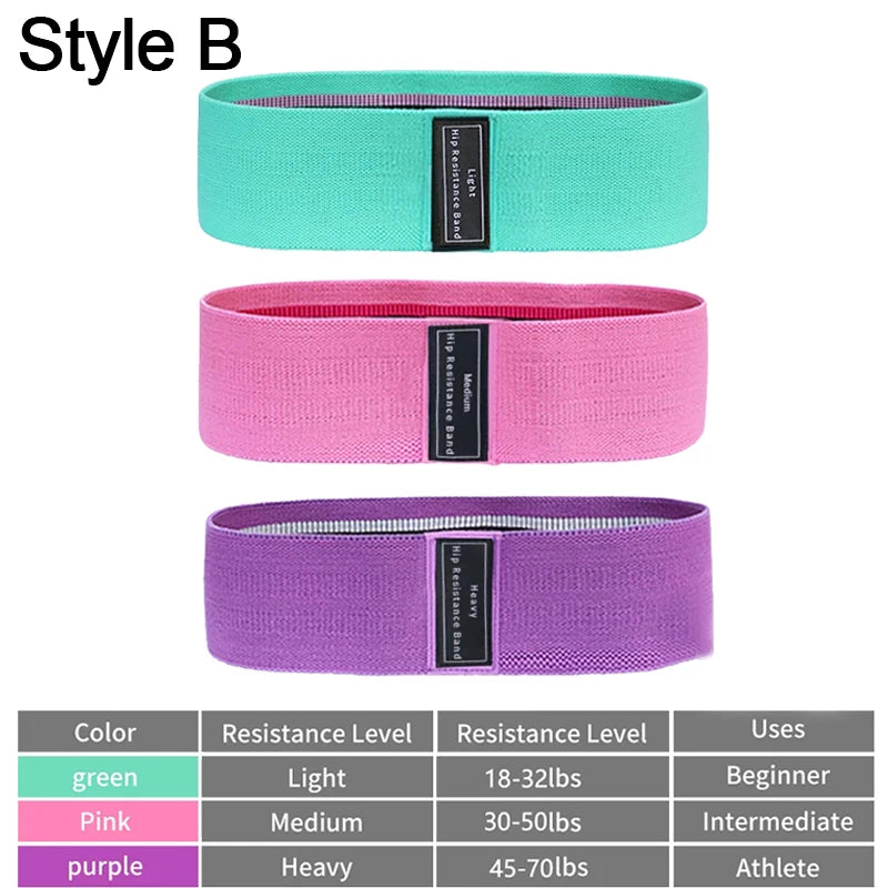 Due Fasce di Resistenza per Allenamento a Casa Unisex Elastiche Potenziano Forza Resistenza e Powerlifting Mobilità