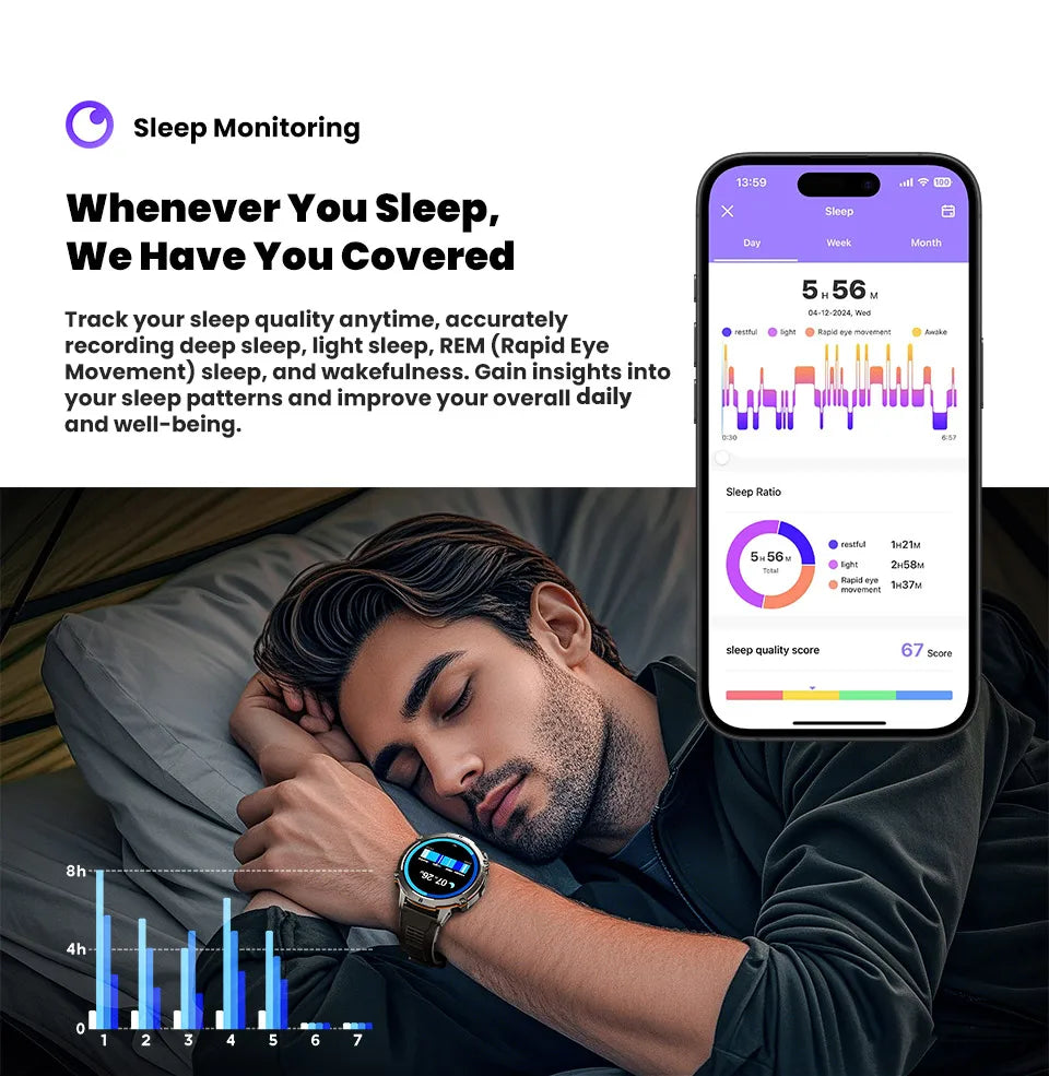LIGE Orologio Smartwatch Uomo Con Display AMOLED Altimetro Barometro Bussola Batteria 900mAh Ultra Lunga Durata Sportivo