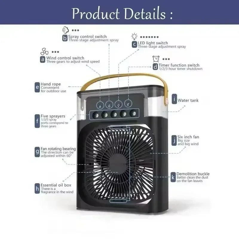 Raffreddatore Aria Evaporativo Portatile Con Serbatoio Da 500 Ml Doppia Funzione Ventilatore Umidificatore Silenzioso