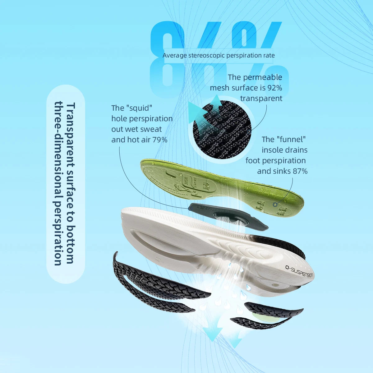 ONEMIX 21608A Scarpe Trail Da Uomo Blu Antiscivolo Scarpe Sportive Invernali Calde Per Allenamento All'Aperto