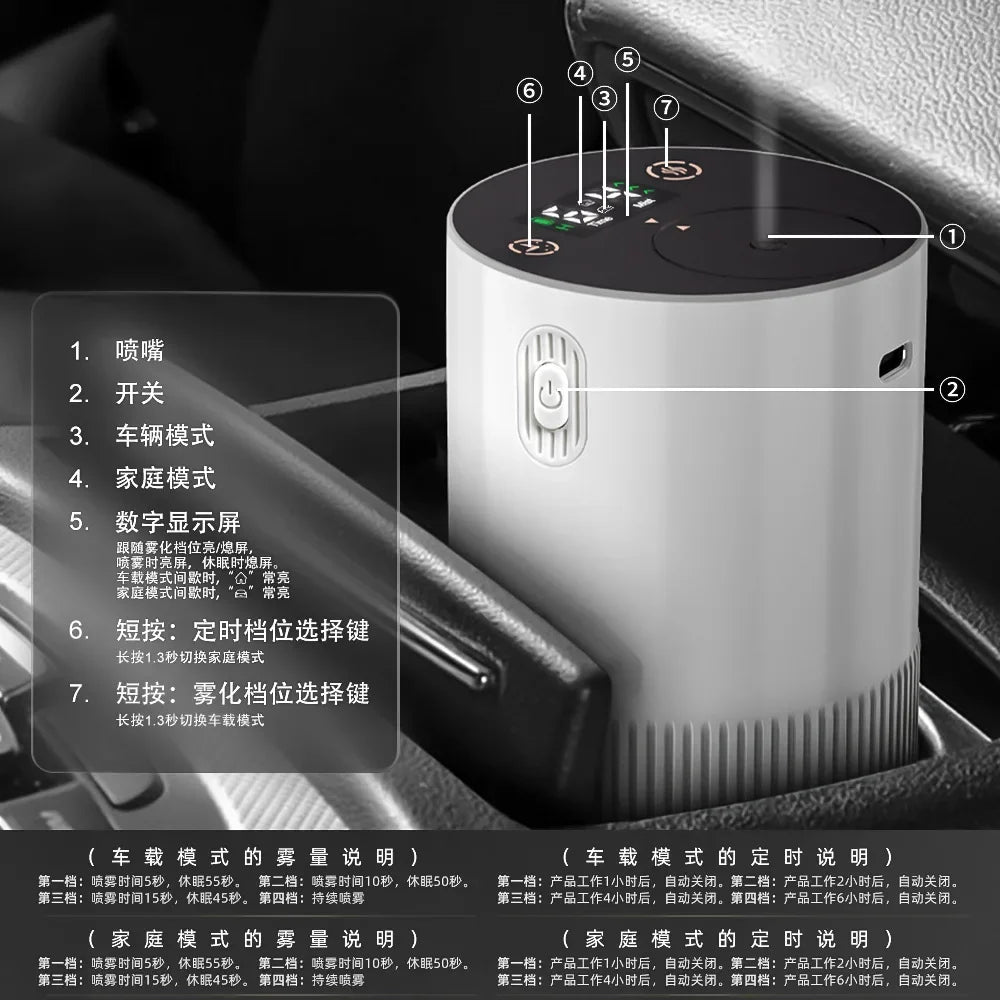 Diffusore Oli Essenziali Portatile Senza Fili USB Ricaricabile Per Auto Ufficio Casa 1200mAh 2000mAh