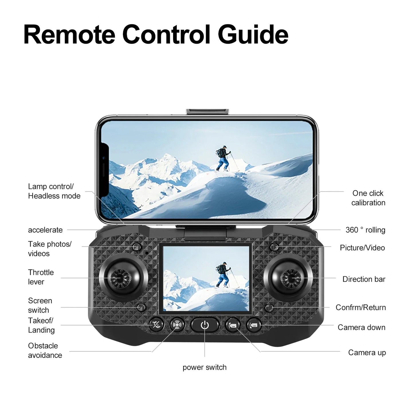 Drone Professionale 4K S160 Con Doppia Fotocamera FPV WIFI Evitamento Ostacoli Controllo Remoto RC