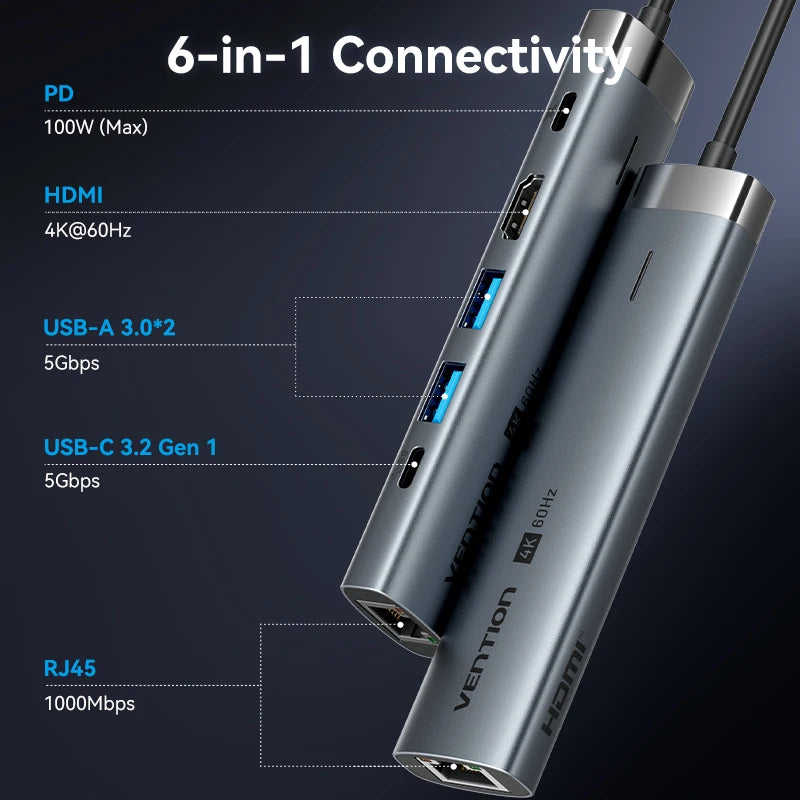 Hub USB C 4K60Hz HDMI RJ45 PD 100W Adattatore Per MacBook iPad Pro Air M2 M1 Samsung USB 3 0