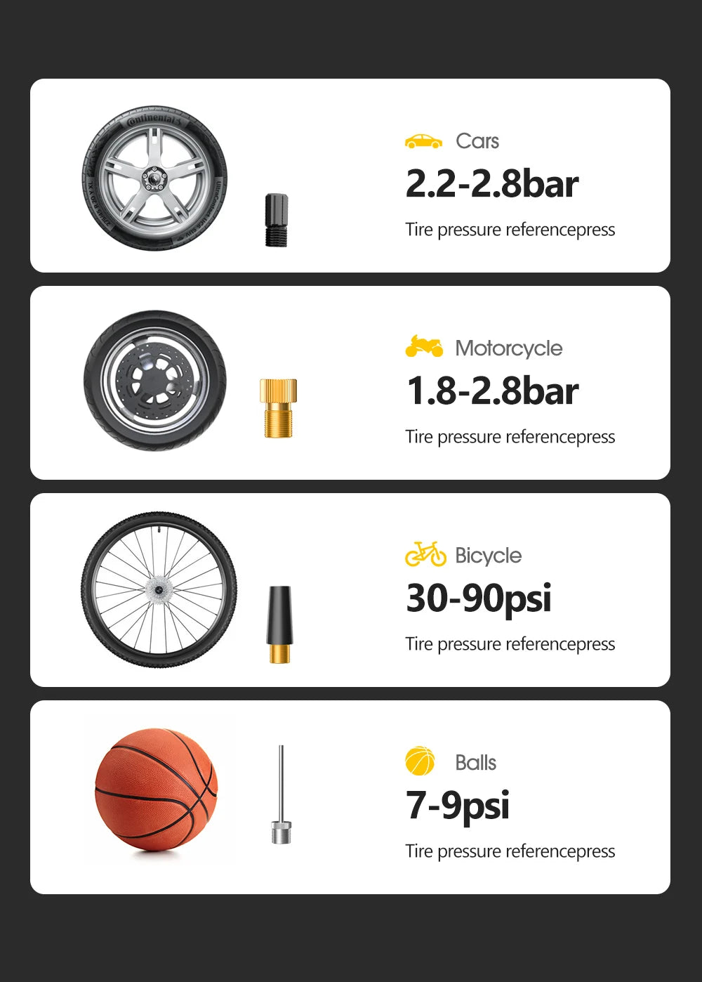 Pompa Aria Portatile 12V LED 150 PSI Compressore Pneumatici Elettrico Per Auto Bici Moto