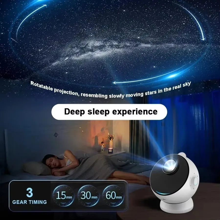 Meteor Dinamico 12 in 1 Lampada Proiettore Galaxy Ultra Trasparente Rotante con Lettore Musicale Regalo per Bambini